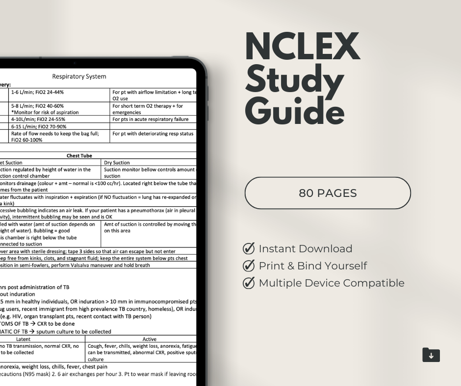 NCLEX Study Guide – NurseIQ