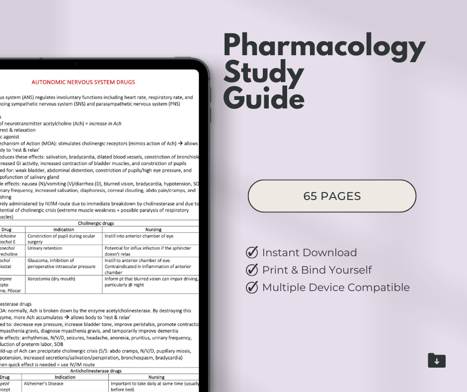 Pharmacology Study Guide