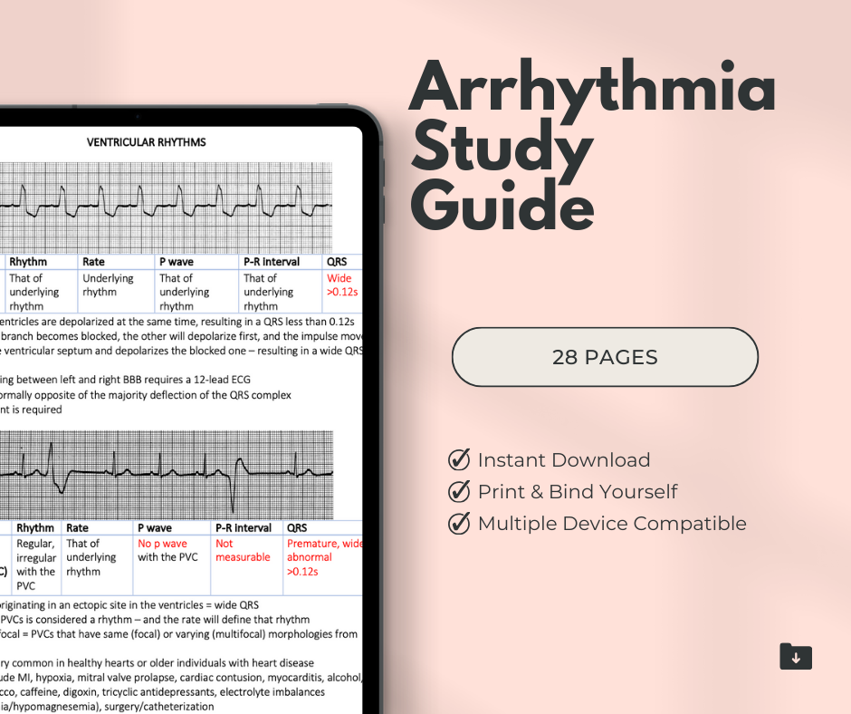 Arrhythmia Study Guide