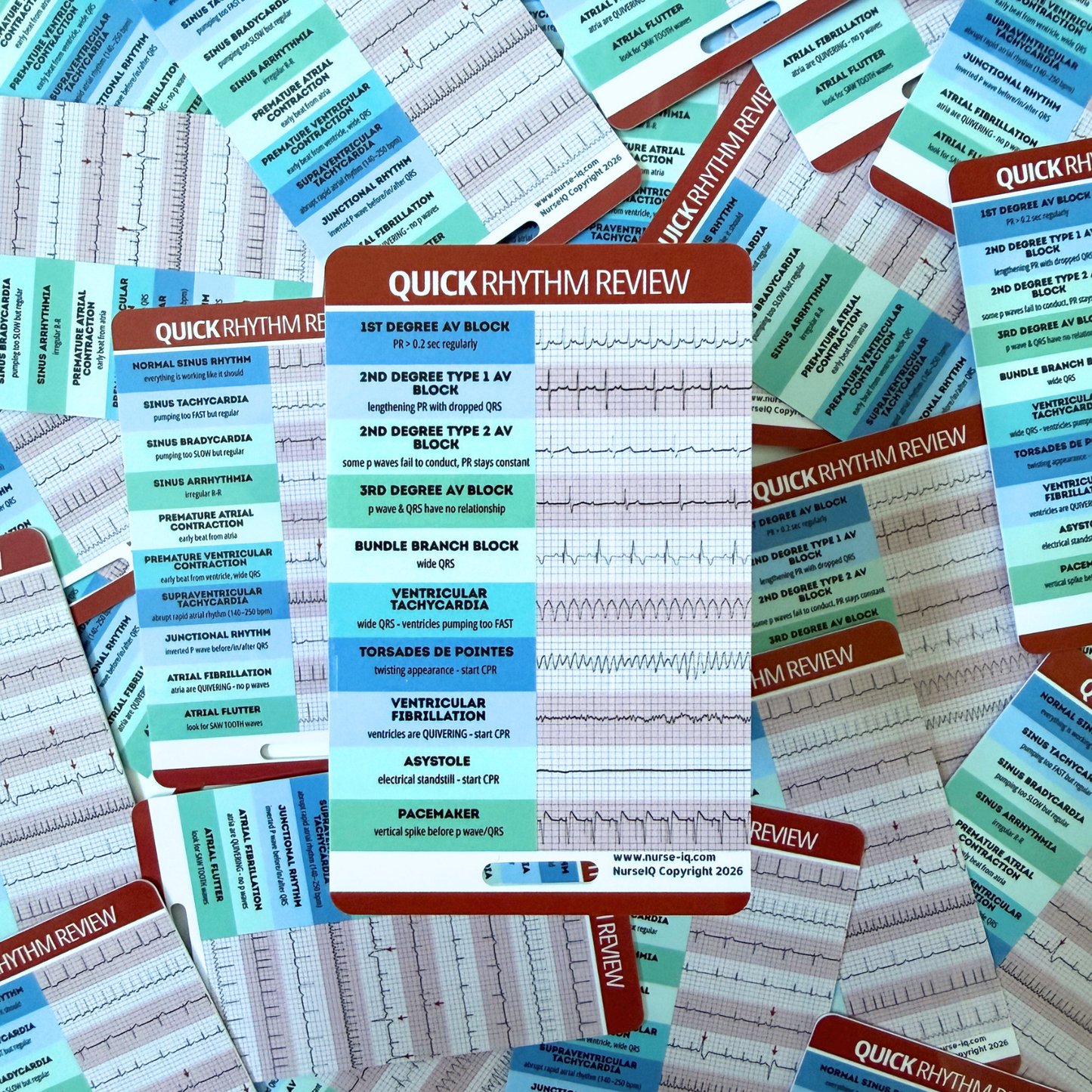 grads reference card New Nursing Cards NurseIQ Whether they added signatures from