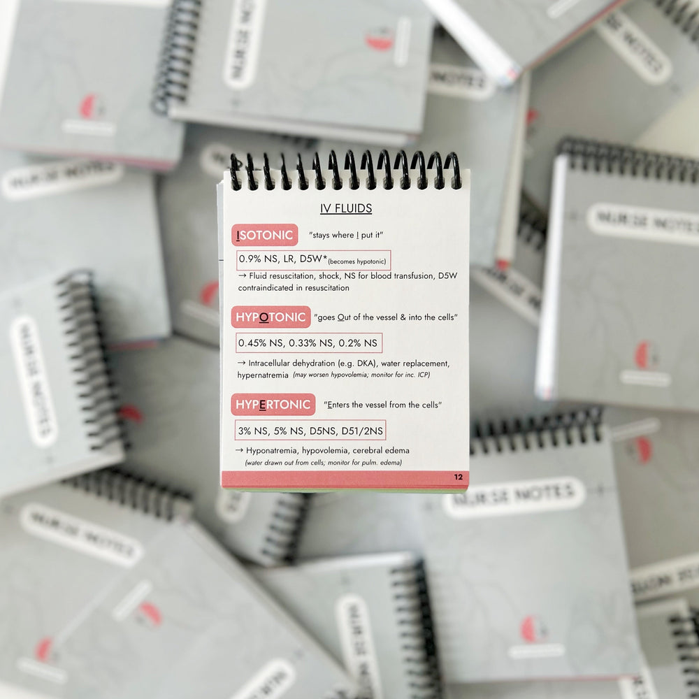 Nurse Notes – NurseIQ