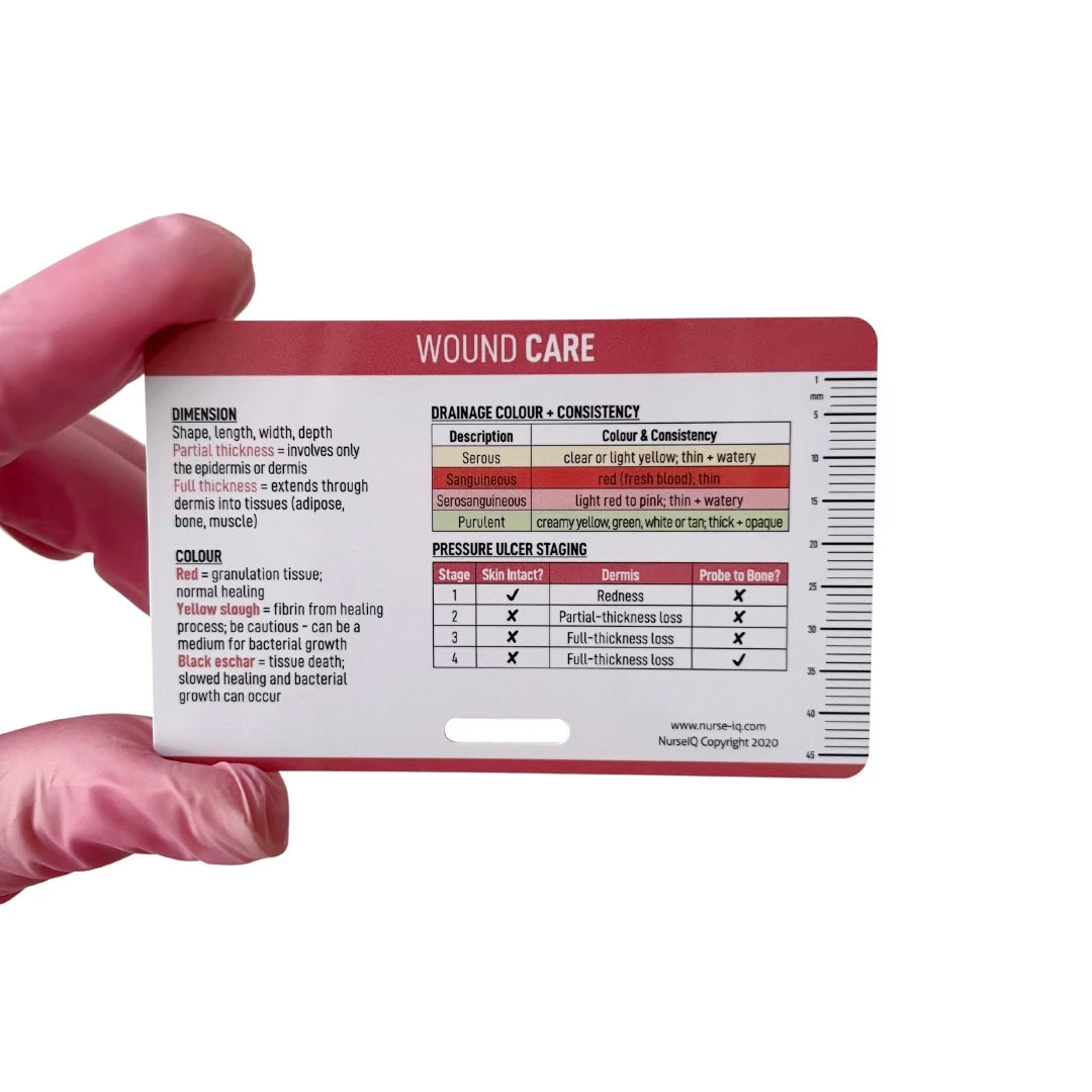 Wound Care – NurseIQ