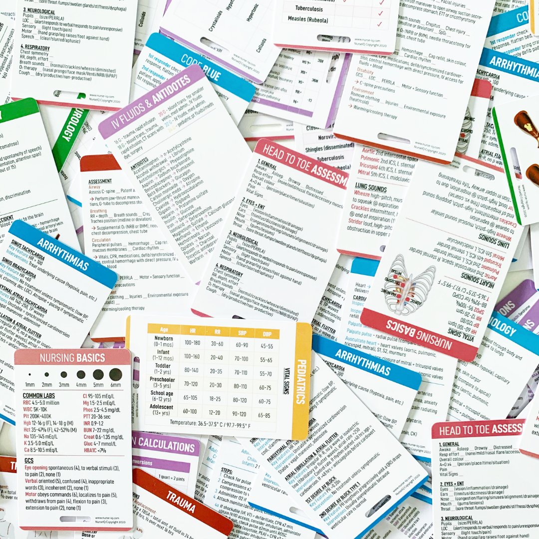 REFERENCE CARDS – NurseIQ