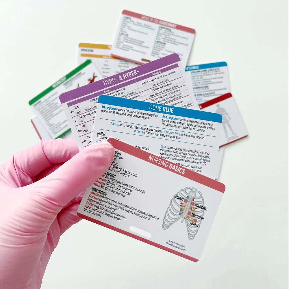 Nursing Reference Cards  For Nursing Students & Nurses – NurseIQ