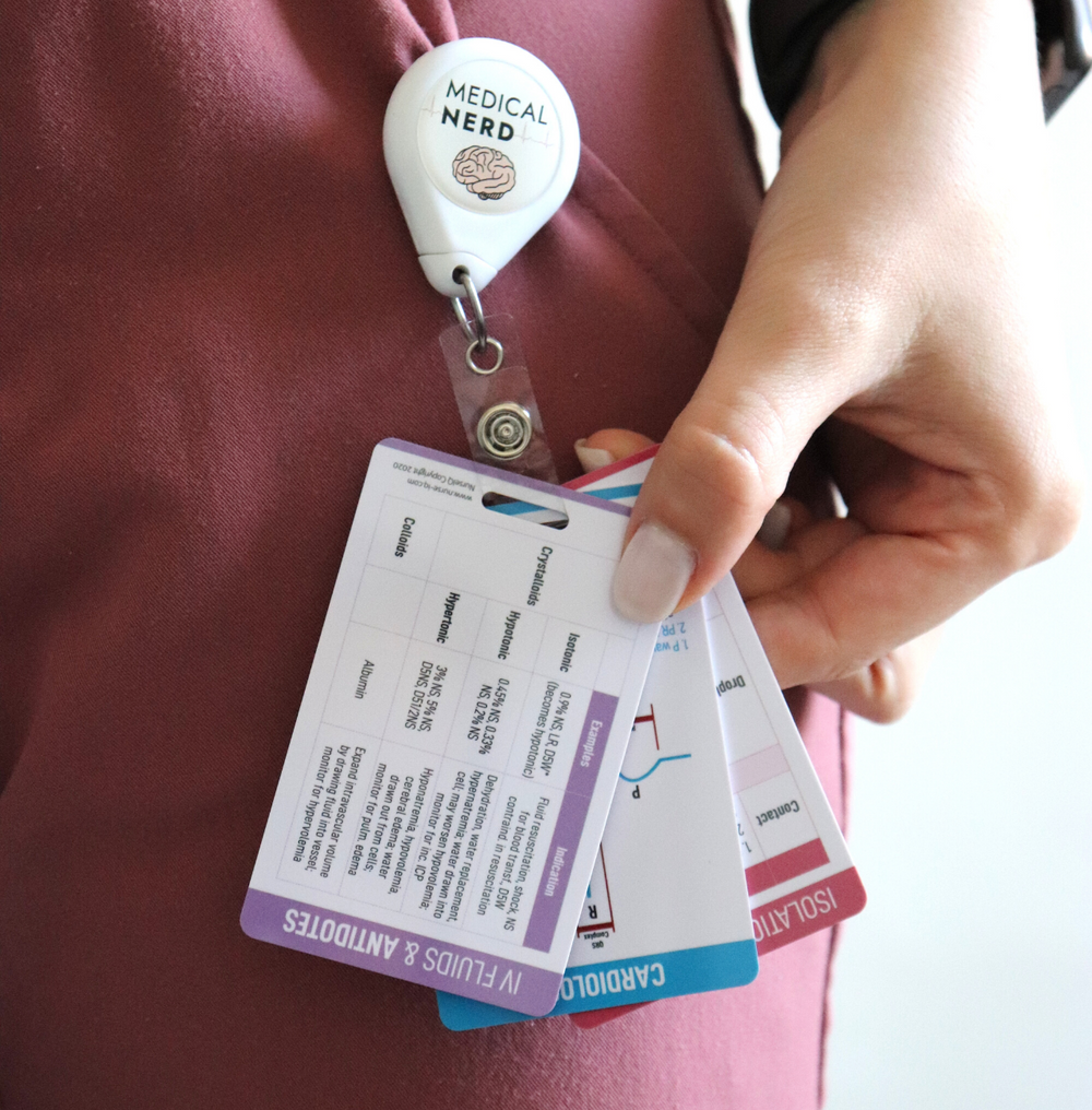 ICU Nursing Basics Cheat Sheets Digital Reference Badge Cards