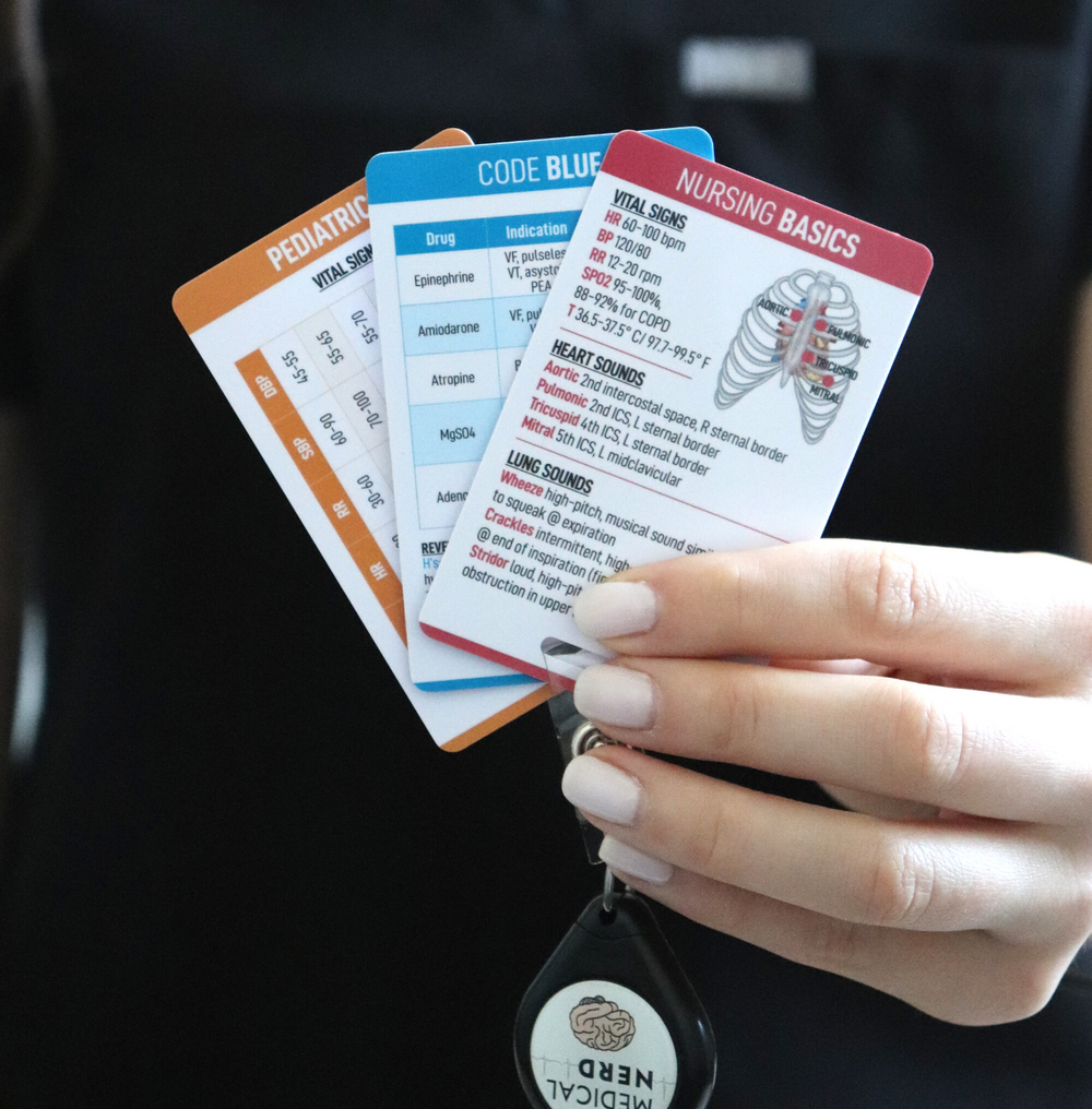 Organ Manual Organ Systems Lanyard Reference Card For Nursing Students - Quick Medical Study Guide Référence Cards Nursing - Foto 10