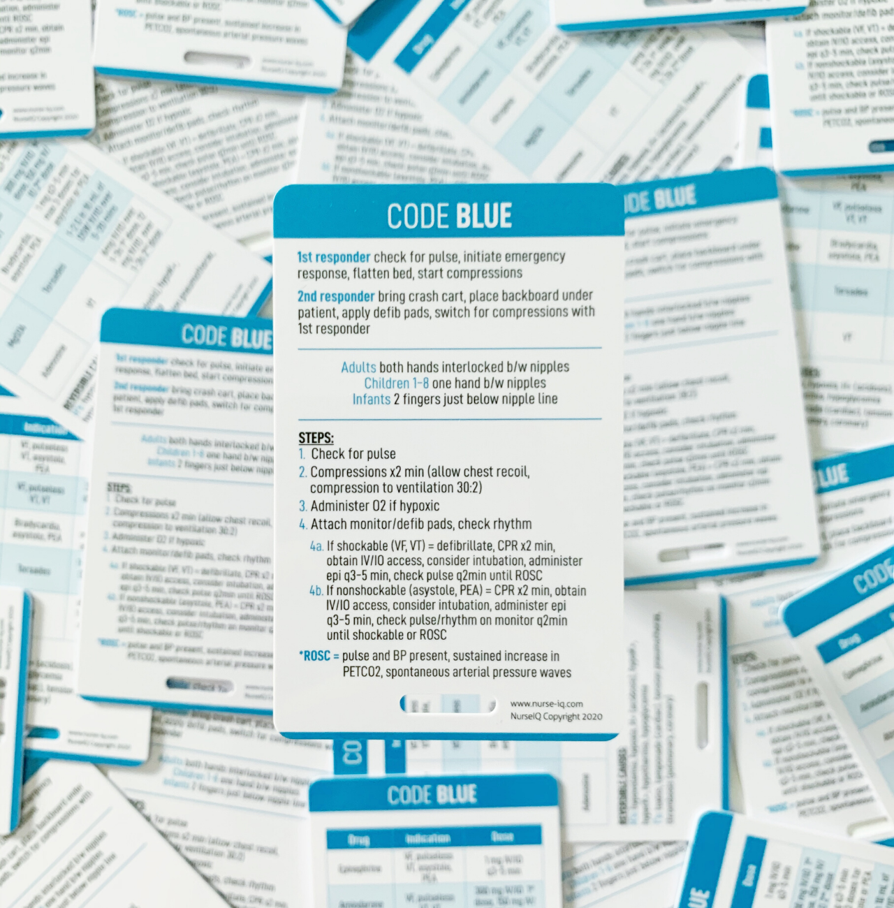 REFERENCE CARDS – NurseIQ