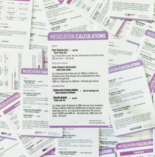 Medication Calculation Nursing Reference Cards – NurseIQ