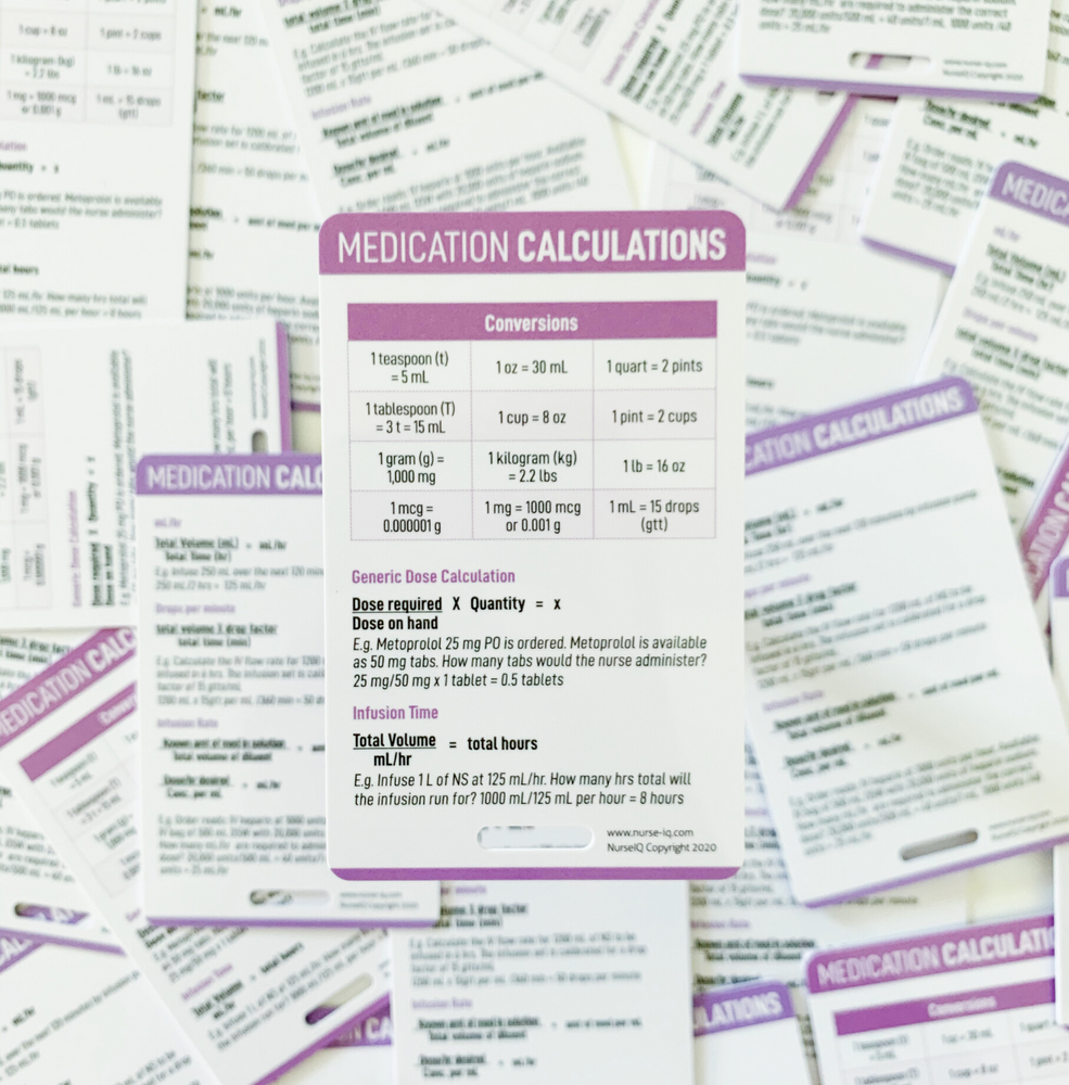 Medication Calculation Nursing Reference Cards – NurseIQ